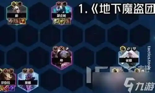 惊天魔盗团阵容搭配插图