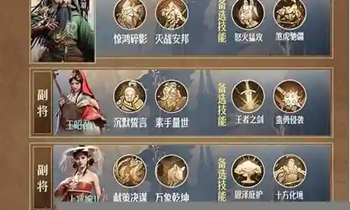 重返帝国婉儿阵容搭配插图