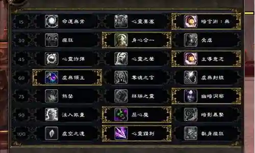 魔兽再临新手阵容搭配插图