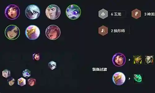 玉龙九五前期阵容怎么搭配插图