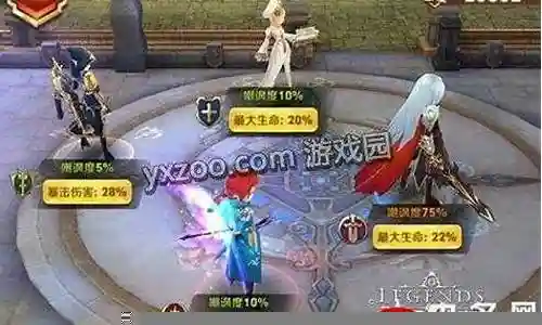 天天传奇刷图阵容搭配插图