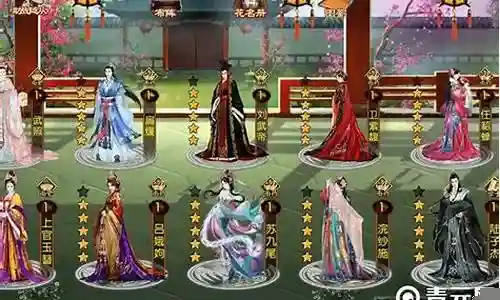 熹妃传后期阵容搭配插图