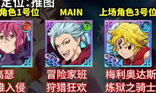 手游传奇怎样搭配阵容插图