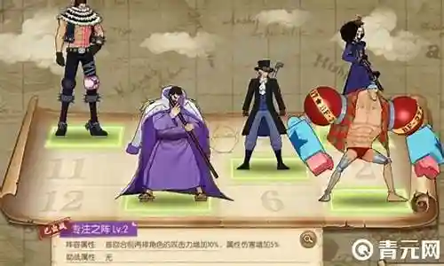 海贼王大熊搭配阵容插图