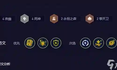 最新6夜幽阵容搭配插图