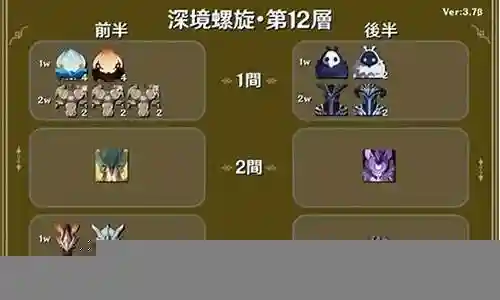 打深渊裂缝阵容怎么搭配插图