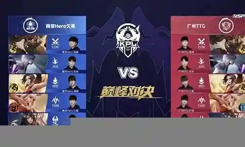 巅峰对决全胜阵容搭配图插图