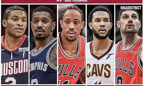 虎扑nba英雄阵容搭配插图