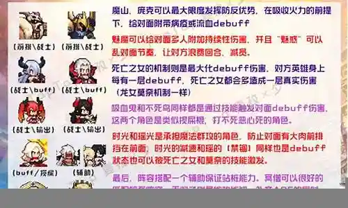 百万战力阵容搭配最新图片插图