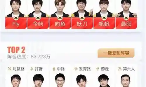 王者荣耀狼骑阵容搭配插图