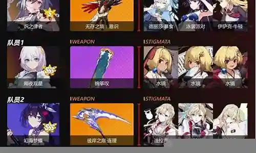 崩坏3温度深渊阵容搭配插图