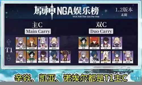 元神磷光阵容怎么搭配插图