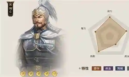 平民公孙瓒怎么搭配阵容插图