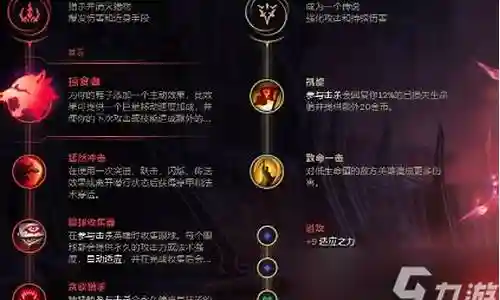 火力对决的阵容怎么搭配插图