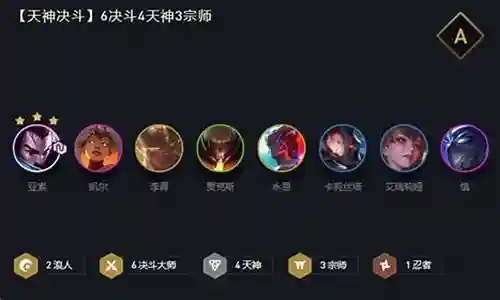 天神决斗阵容站位搭配图插图