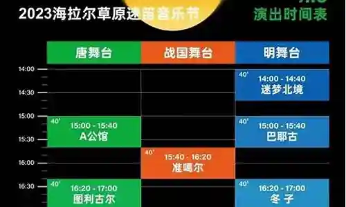 迷笛首发阵容搭配插图