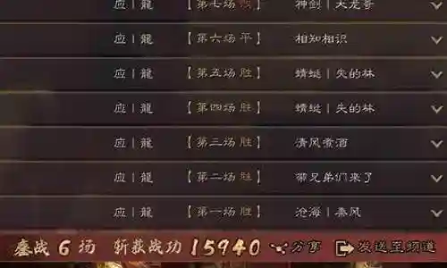 航母区最佳阵容搭配图片插图