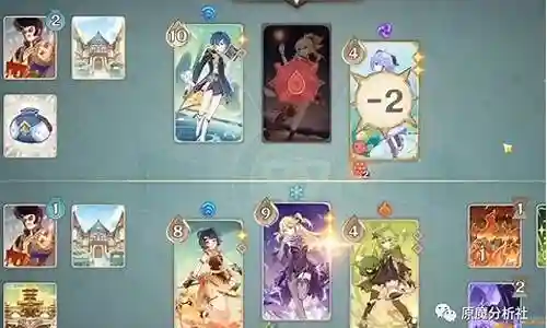 原神七神阵容搭配推荐插图