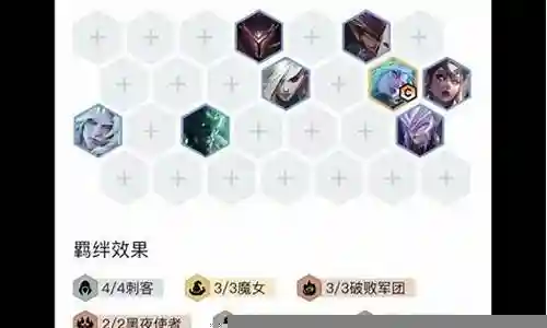 小老鼠吃鸡阵容搭配最新插图