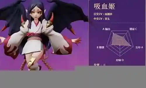 吸血姬最佳阵容插图