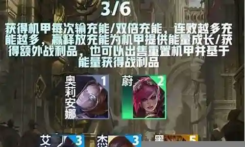 金铲铲养恐龙阵容插图