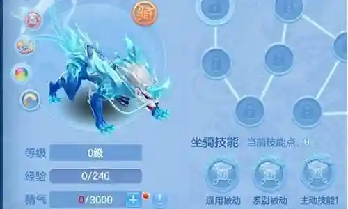 神武2万兽坐骑通用技能插图
