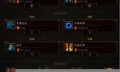 暗黑三巫医核心装备插图