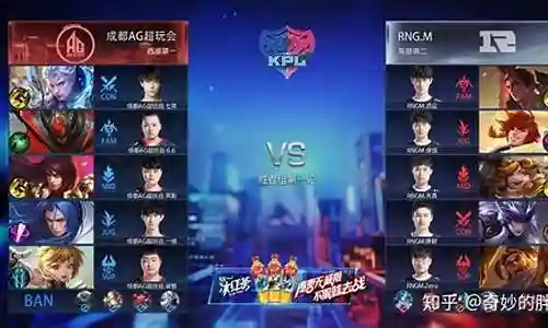 评价王者阵容的话插图