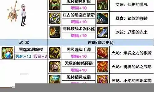 冰火流元素装备选择插图