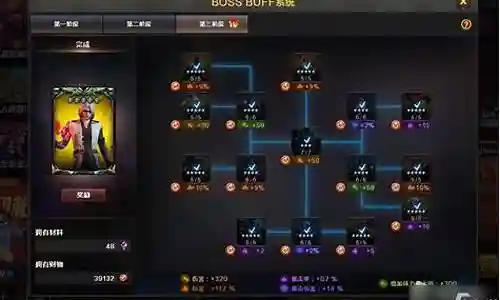 buff强化所有技能插图