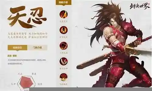 剑侠世界2天忍职业技能插图