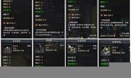 魔兽争霸世界rpg弓箭手装备插图