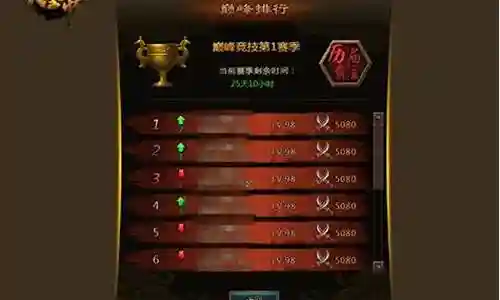 大皇帝2017年最强阵容插图