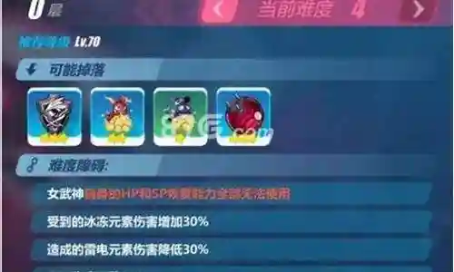 崩坏3矩阵阵容插图