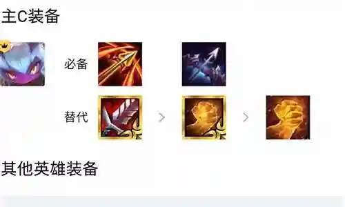 金铲铲搭配阵容朋克插图