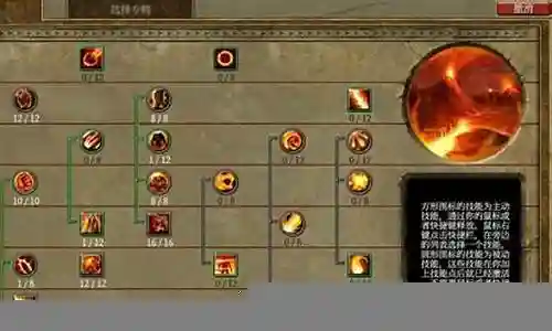 泰坦之旅梦幻加点攻略插图