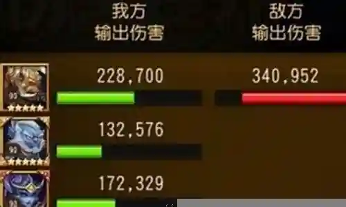 大地之斧双子阵容400万插图