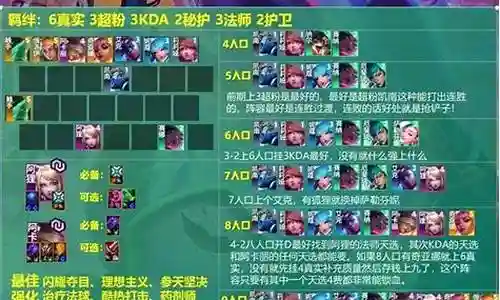 狐狸螳螂阵容搭配插图
