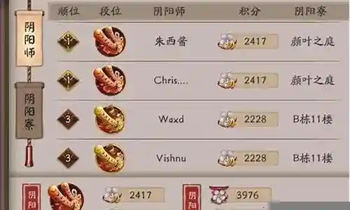 斗技登顶阵容插图