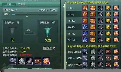 剑3战阶装备插图