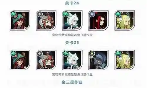 梦境重构阵容推荐插图