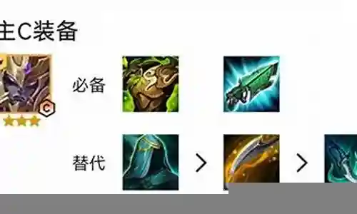 剑魔主c阵容搭配图插图