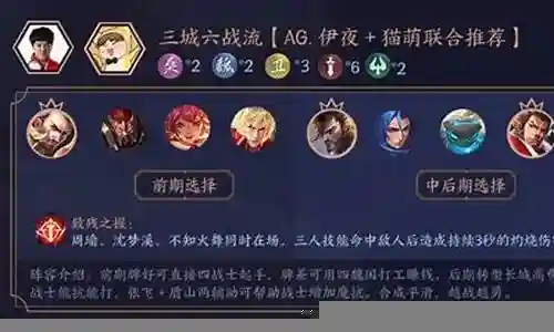 玩王者注意阵容搭配的文案插图