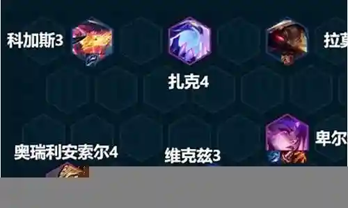 八大怪兽阵容搭配图插图