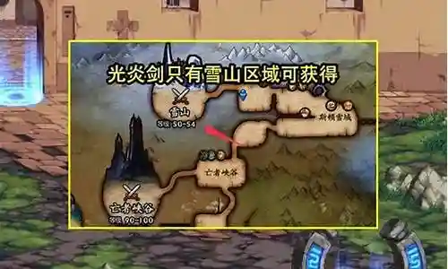 dnf3期勇者装备圣职者插图