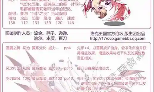 洛克王国雪羽灵兽技能插图