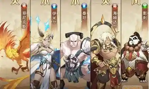 闪烁之光最强防御阵容搭配插图