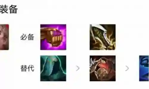 小猪乌鸦阵容怎么搭配好插图