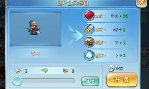 小小三国 阵容插图