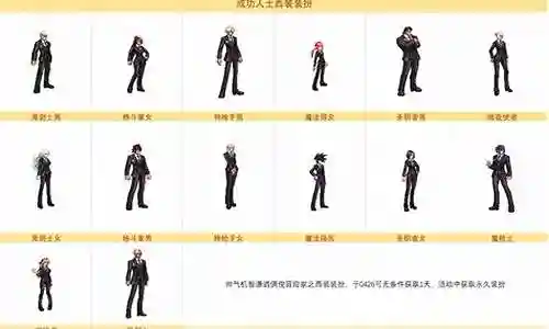 dnf奶妈超时空装备选插图